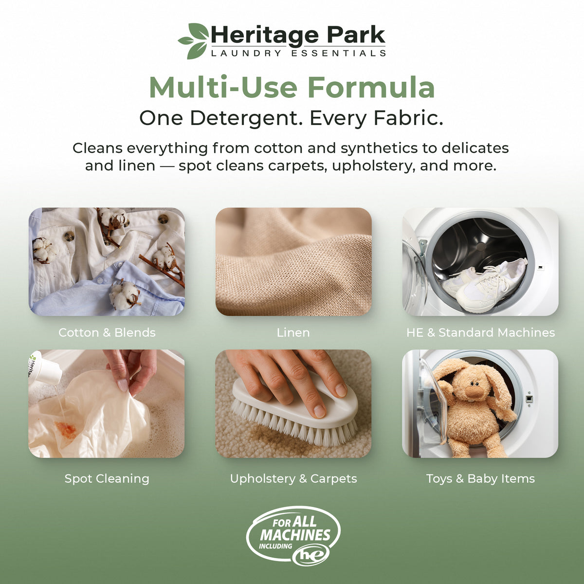 Infographic Highlighting Heritage Park Laundry detergents are meant for every fabric