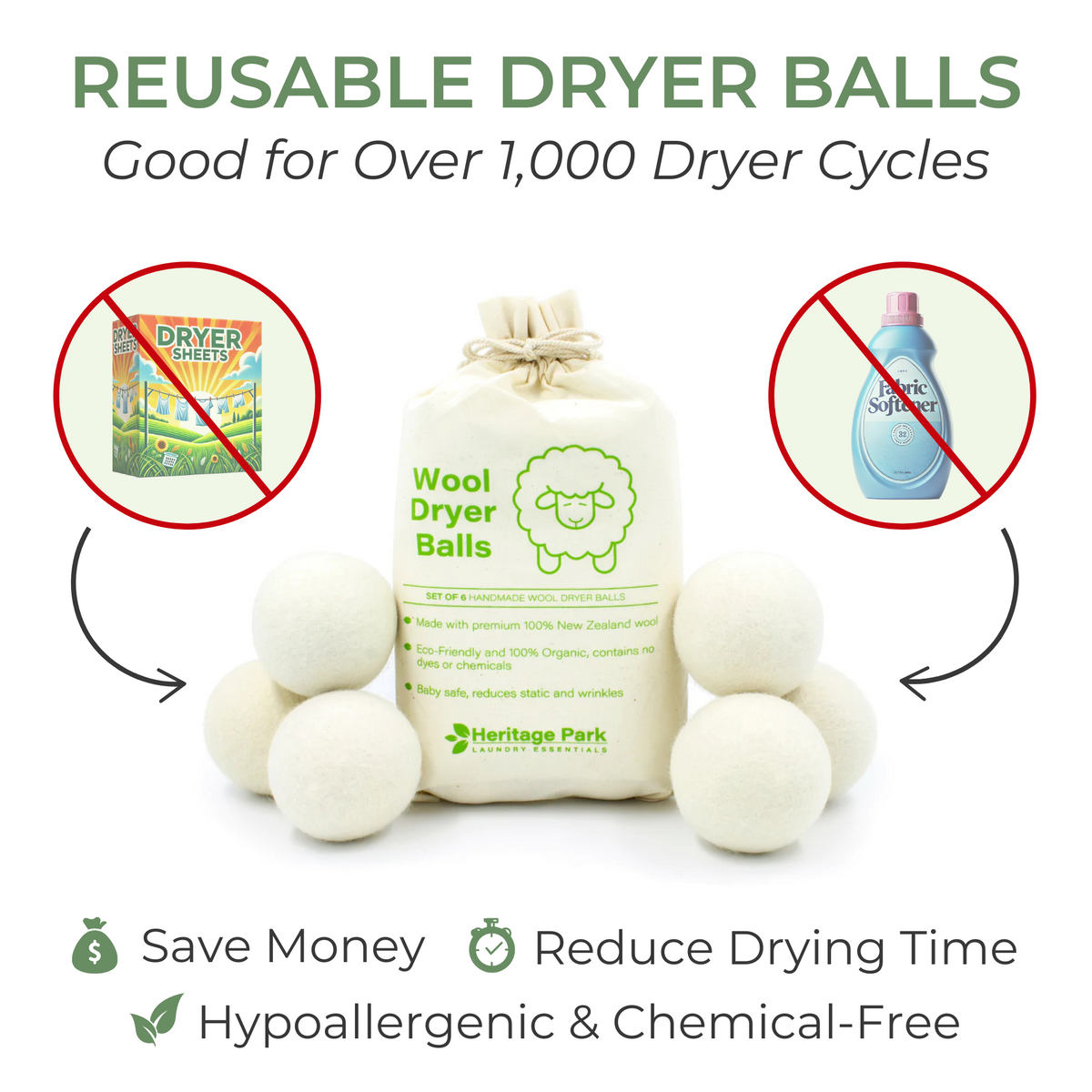 Many benefits of using all-natural wool dryer balls instead of dryer sheets or fabric softeners